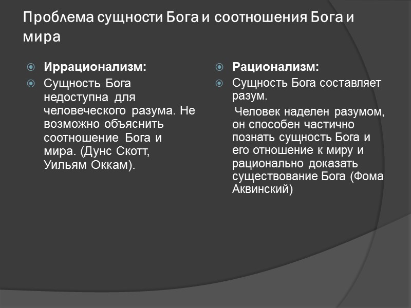 Проблема сущности Бога и соотношения Бога и мира Иррационализм: Сущность Бога недоступна для человеческого Проблема сущности Бога и соотношения Бога и мира Иррационализм: Сущность Бога недоступна для человеческого
